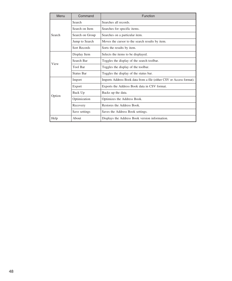 Konica Minolta bizhub 282 User Manual | Page 48 / 76