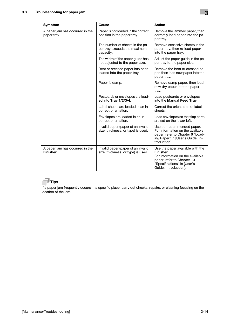 Konica Minolta bizhub 4050 User Manual | Page 31 / 56