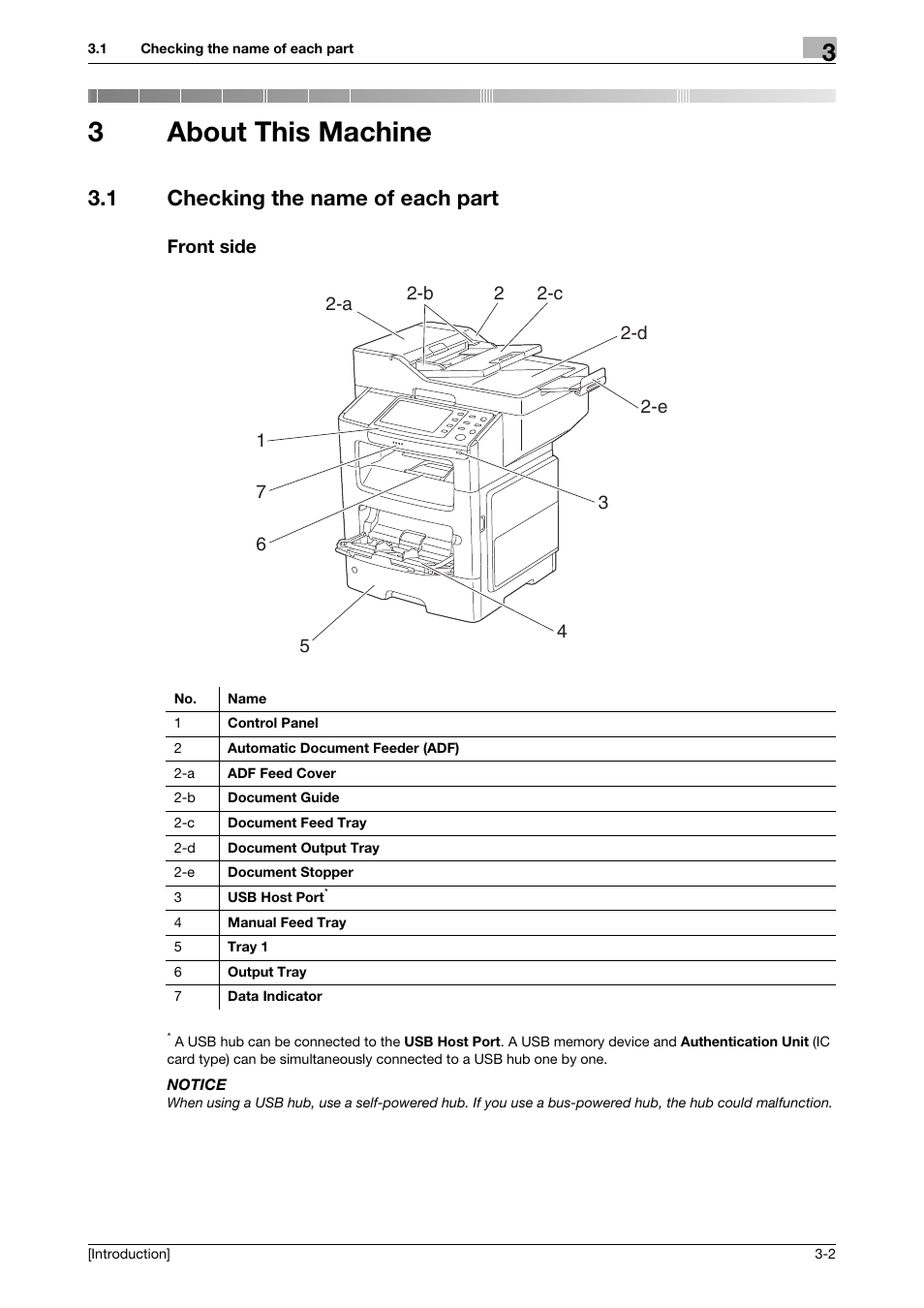 3 about this machine, 1 checking the name of each part, Front side | About this machine, Checking the name of each part -2 front side -2, 3about this machine | Konica Minolta bizhub 4050 User Manual | Page 21 / 86