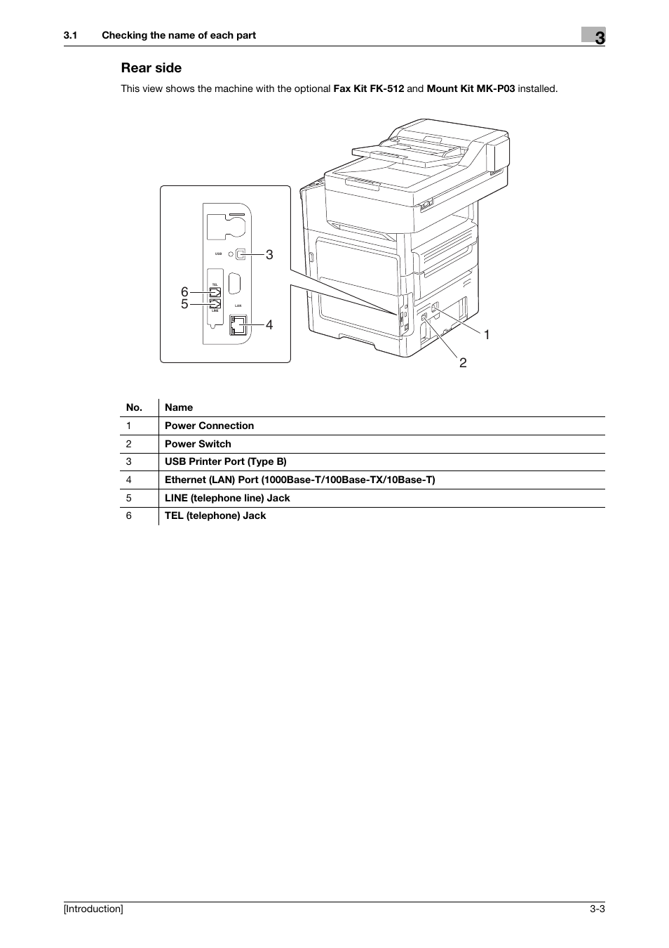 Rear side, Rear side -3 | Konica Minolta bizhub 4050 User Manual | Page 22 / 86