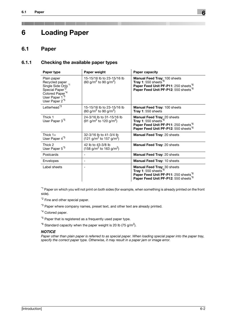 6 loading paper, 1 paper, 1 checking the available paper types | Loading paper, Paper -2, Checking the available paper types -2, 6loading paper | Konica Minolta bizhub 4050 User Manual | Page 36 / 86
