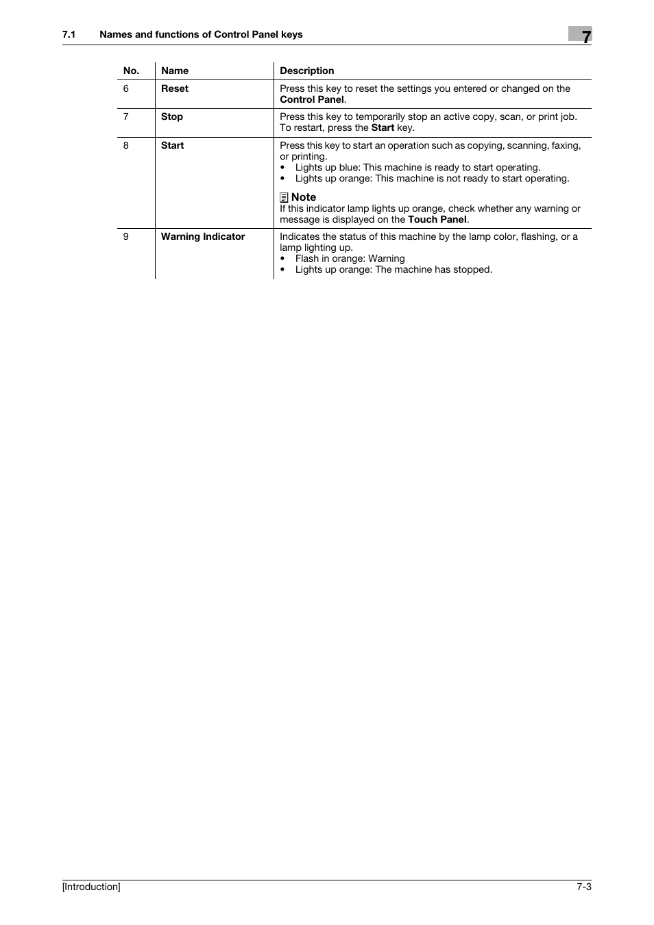Konica Minolta bizhub 4050 User Manual | Page 47 / 86
