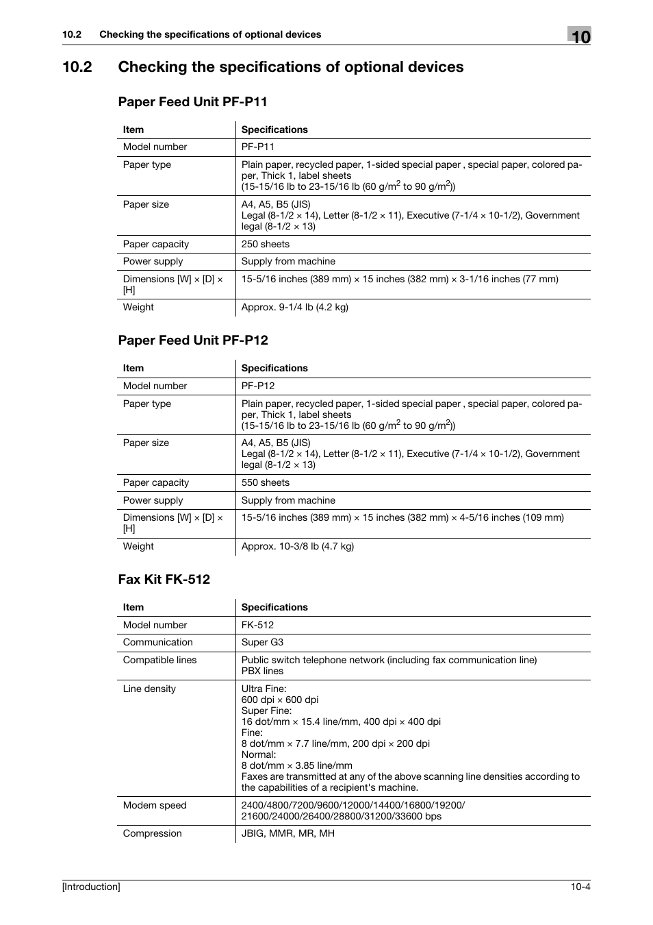 2 checking the specifications of optional devices, Paper feed unit pf-p11, Paper feed unit pf-p12 | Fax kit fk-512 | Konica Minolta bizhub 4050 User Manual | Page 67 / 86