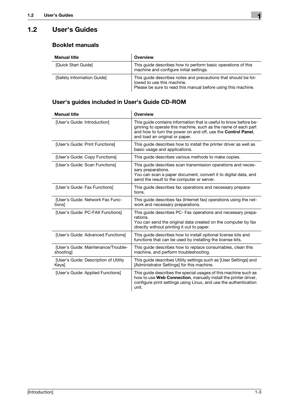 2 user's guides, Booklet manuals, User's guides included in user's guide cd-rom | Konica Minolta bizhub 4050 User Manual | Page 7 / 86