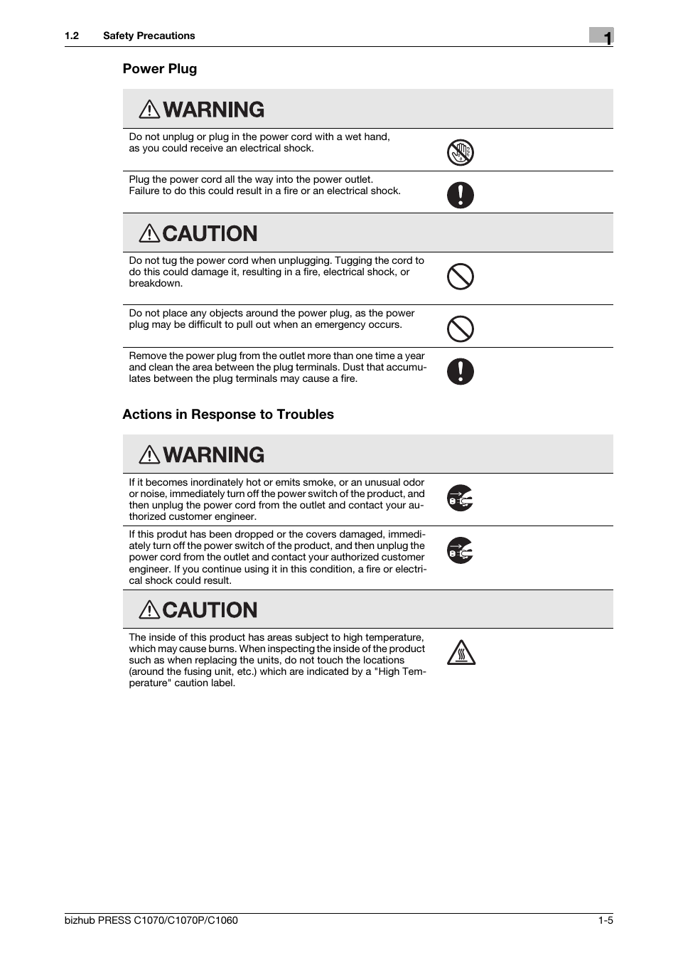 Power plug actions in response to troubles | Konica Minolta bizhub PRESS C1070 User Manual | Page 8 / 37