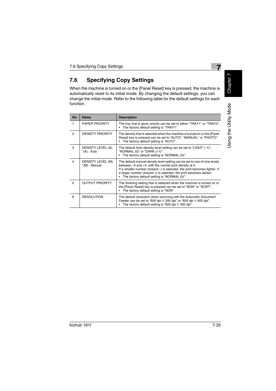 6 specifying copy settings, Specifying copy settings -25, Us in g th e uti lit y mod e chap ter 7 | Konica Minolta bizhub 161f User Manual | Page 172 / 284