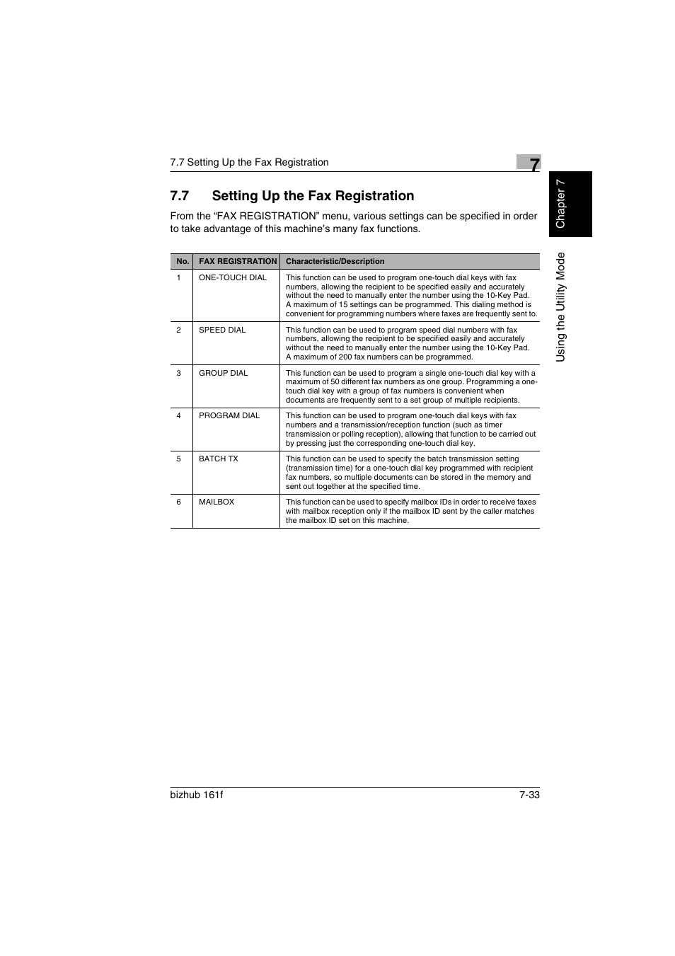 7 setting up the fax registration, Setting up the fax registration -33, Setting up the fax registration” on | Konica Minolta bizhub 161f User Manual | Page 180 / 284