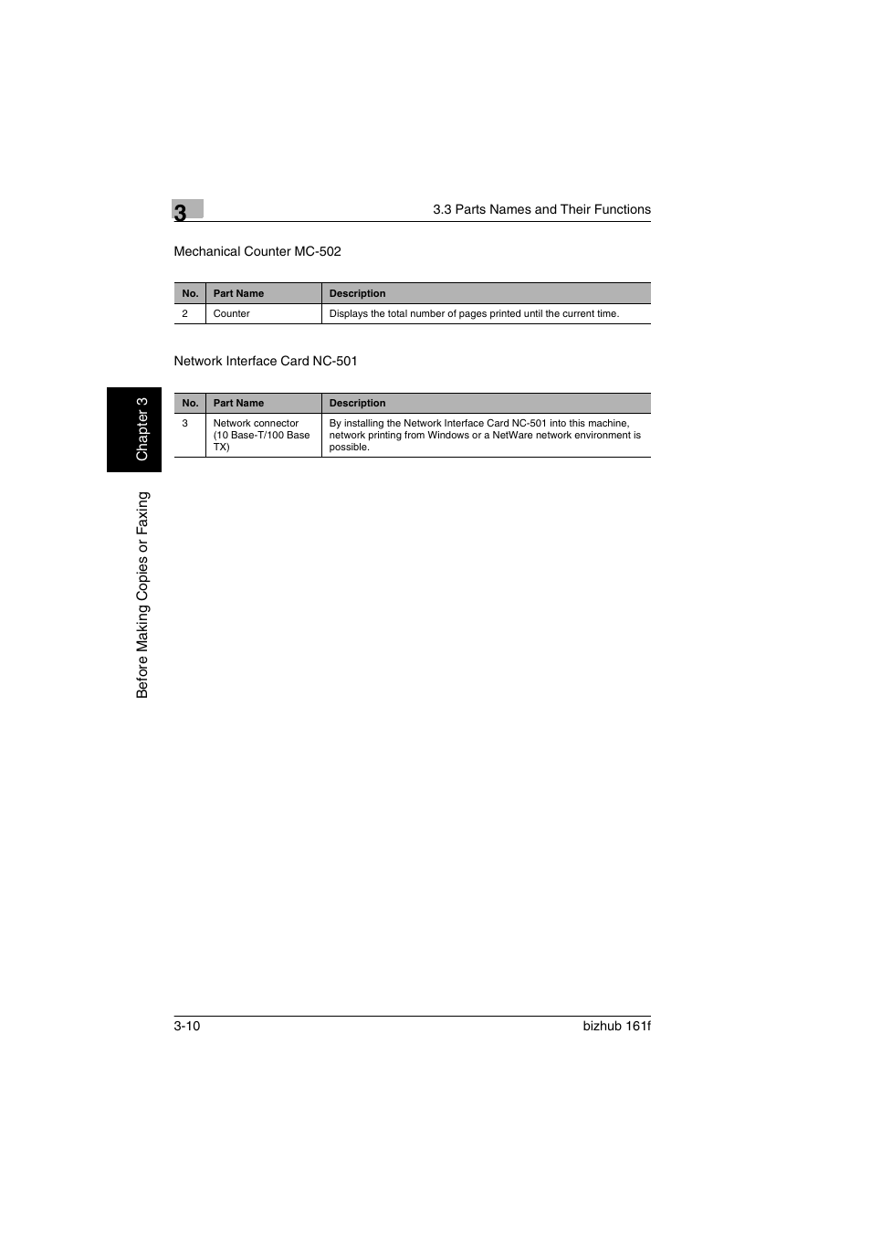 Konica Minolta bizhub 161f User Manual | Page 53 / 284