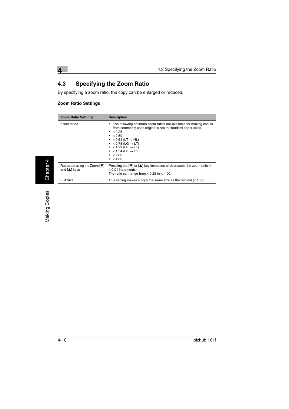 3 specifying the zoom ratio, Zoom ratio settings, Specifying the zoom ratio -10 | Zoom ratio settings -10, P. 4-10), Ma ki ng copi es ch apte r 4 | Konica Minolta bizhub 161f User Manual | Page 97 / 284