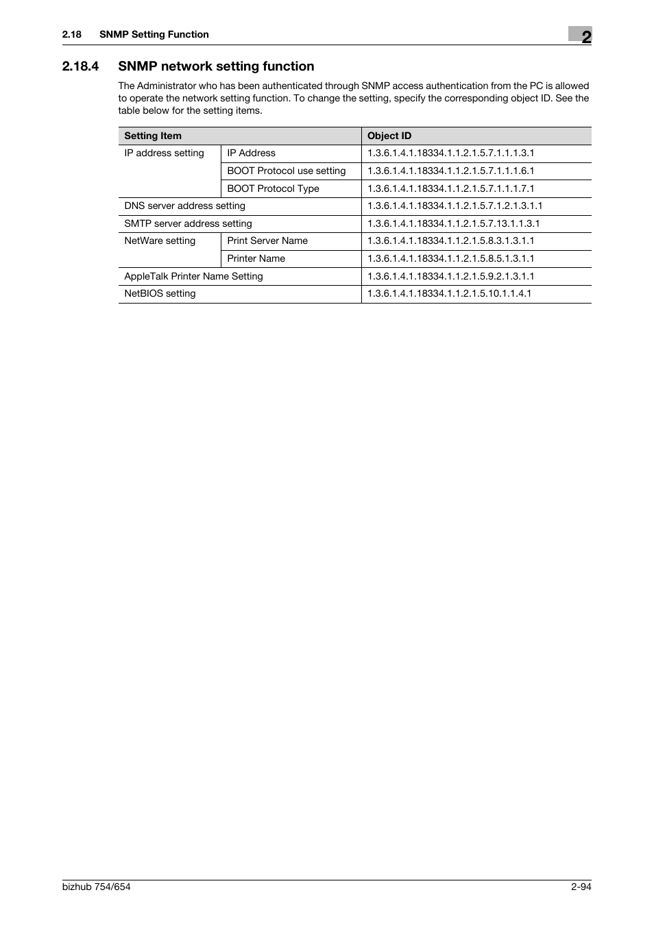 4 snmp network setting function, Snmp network setting function -94 | Konica Minolta bizhub 754 User Manual | Page 110 / 195