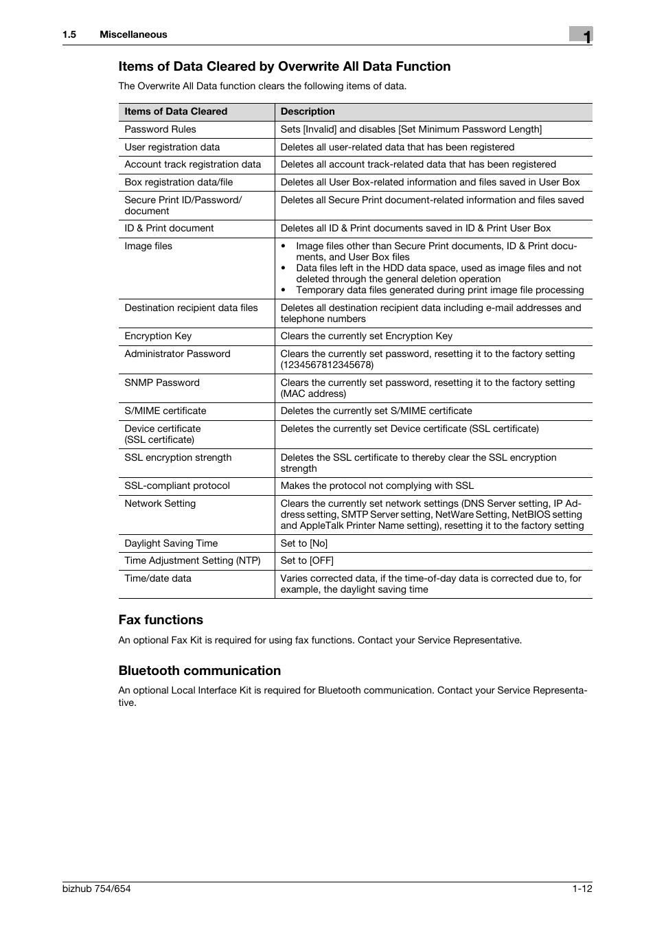 Fax functions, Bluetooth communication | Konica Minolta bizhub 754 User Manual | Page 16 / 195