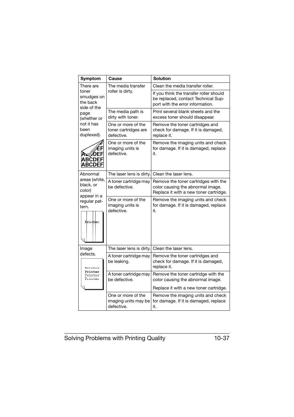 Solving problems with printing quality 10-37 | Konica Minolta bizhub C25 User Manual | Page 298 / 341
