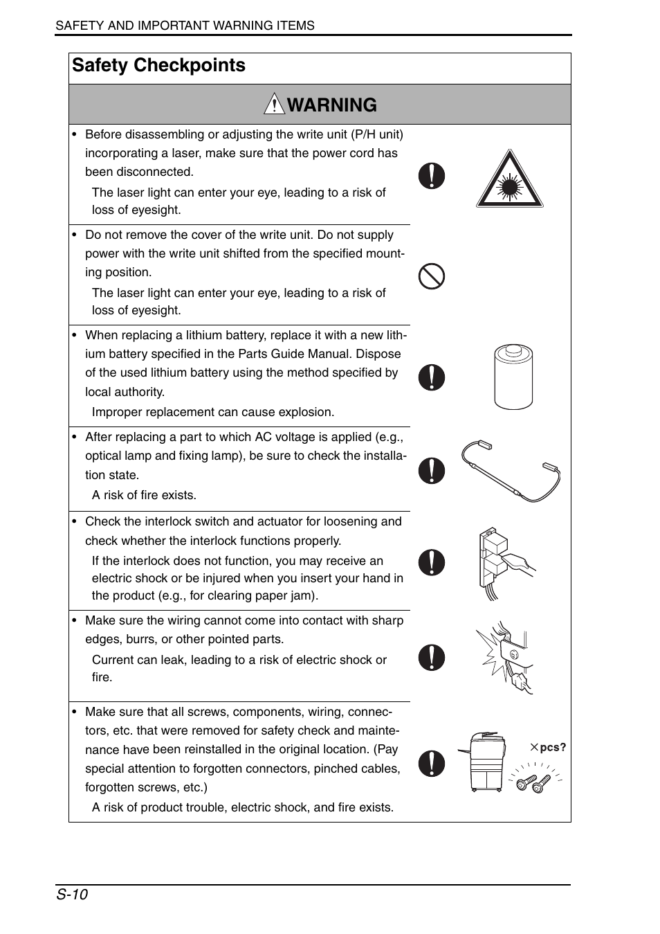 Safety checkpoints warning | Konica Minolta bizhub 552 User Manual | Page 13 / 33