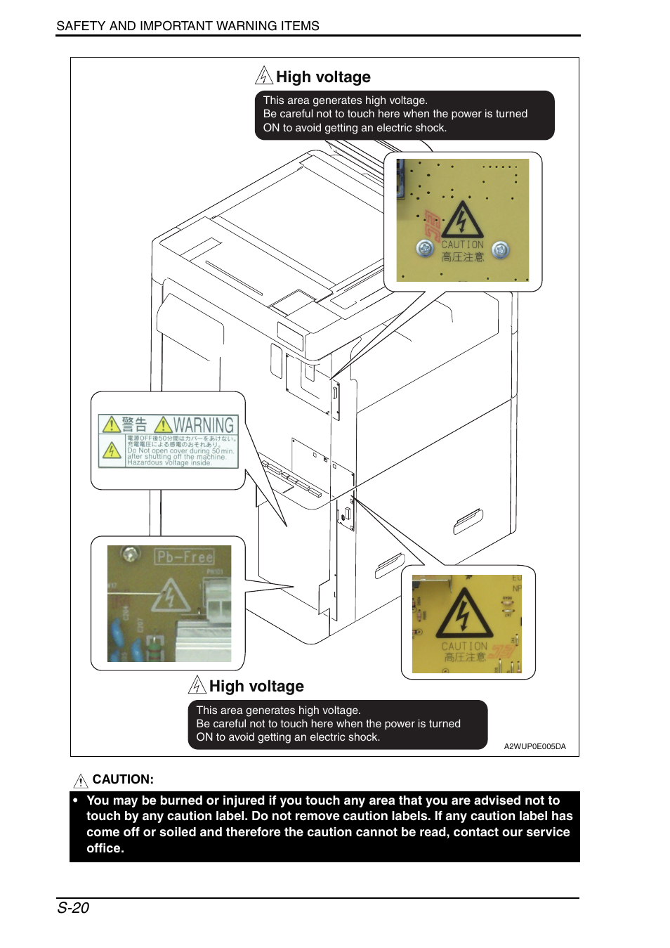 High voltage | Konica Minolta bizhub 552 User Manual | Page 23 / 33