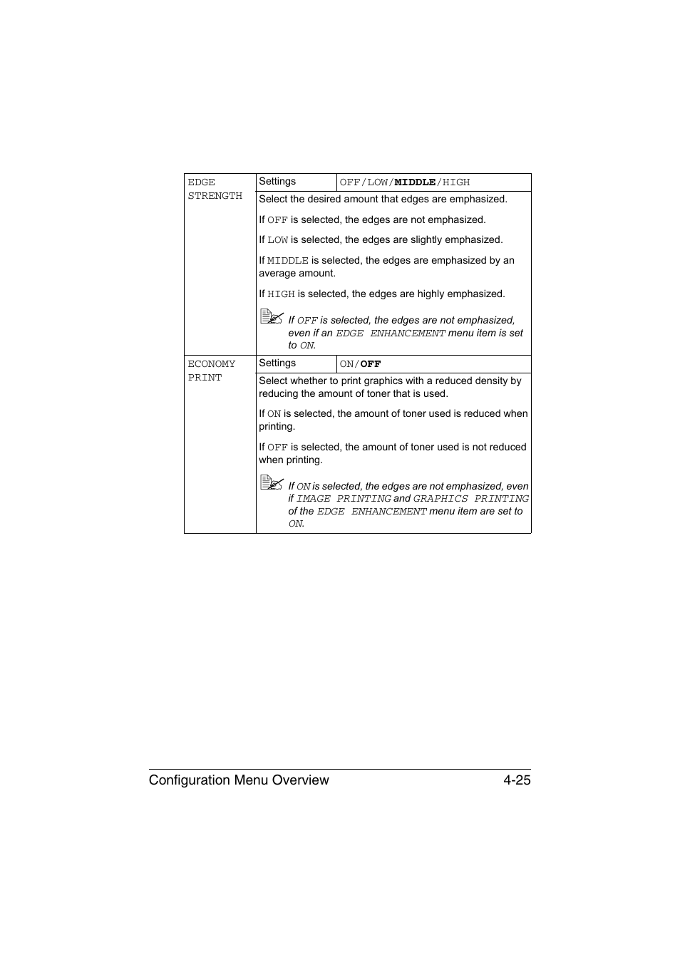 Configuration menu overview 4-25 | Konica Minolta magicolor 4750EN-4750DN User Manual | Page 68 / 280
