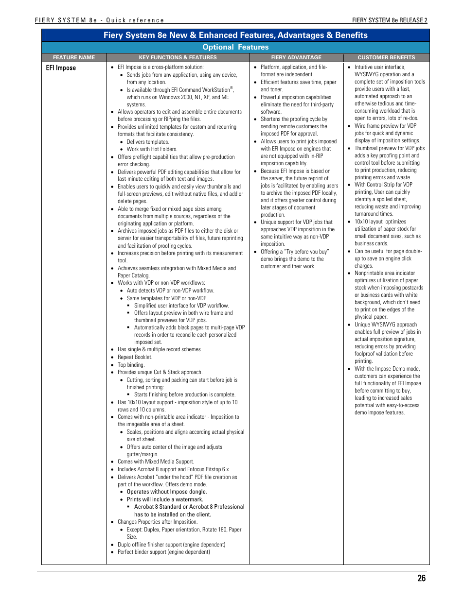Konica Minolta bizhub C451 User Manual | Page 25 / 29
