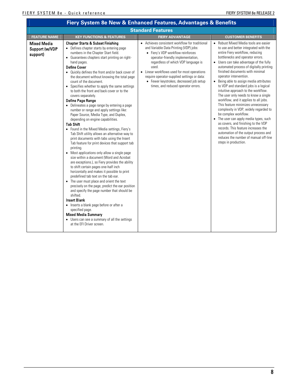 Konica Minolta bizhub C451 User Manual | Page 8 / 29