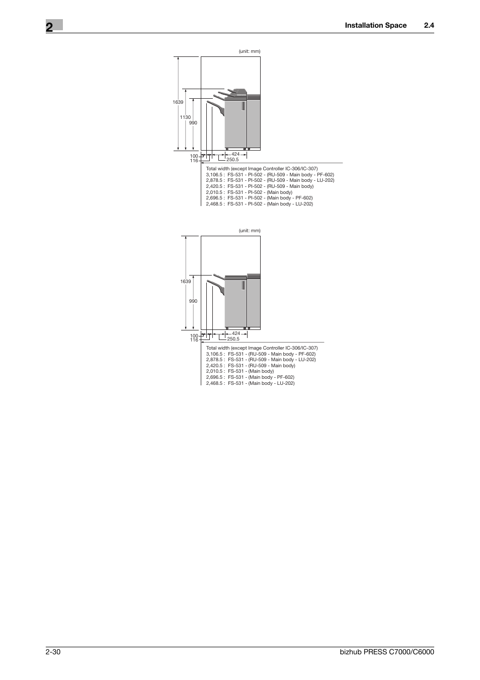 Konica Minolta bizhub PRESS C6000 User Manual | Page 39 / 42