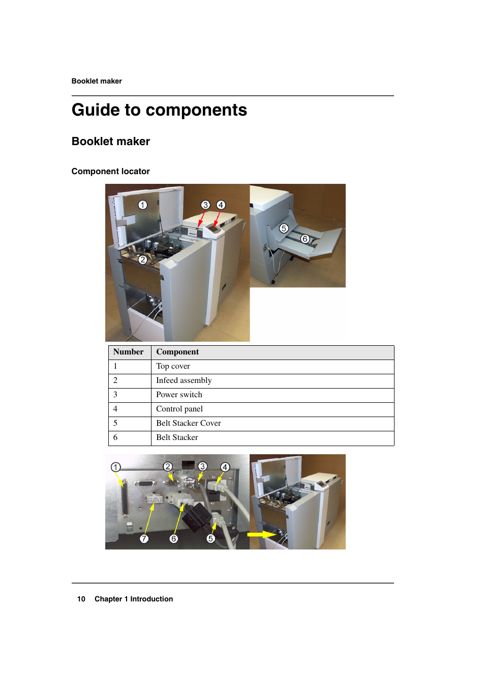 Guide to components, Booklet maker | Konica Minolta bizhub PRO 2500P User Manual | Page 10 / 108