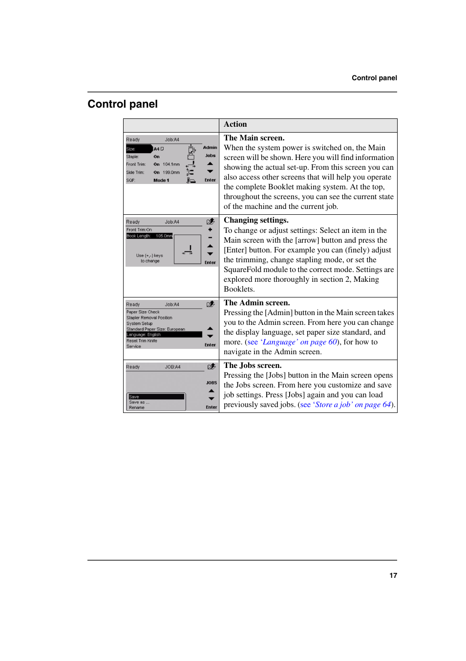 Control panel, Action | Konica Minolta bizhub PRO 2500P User Manual | Page 17 / 108