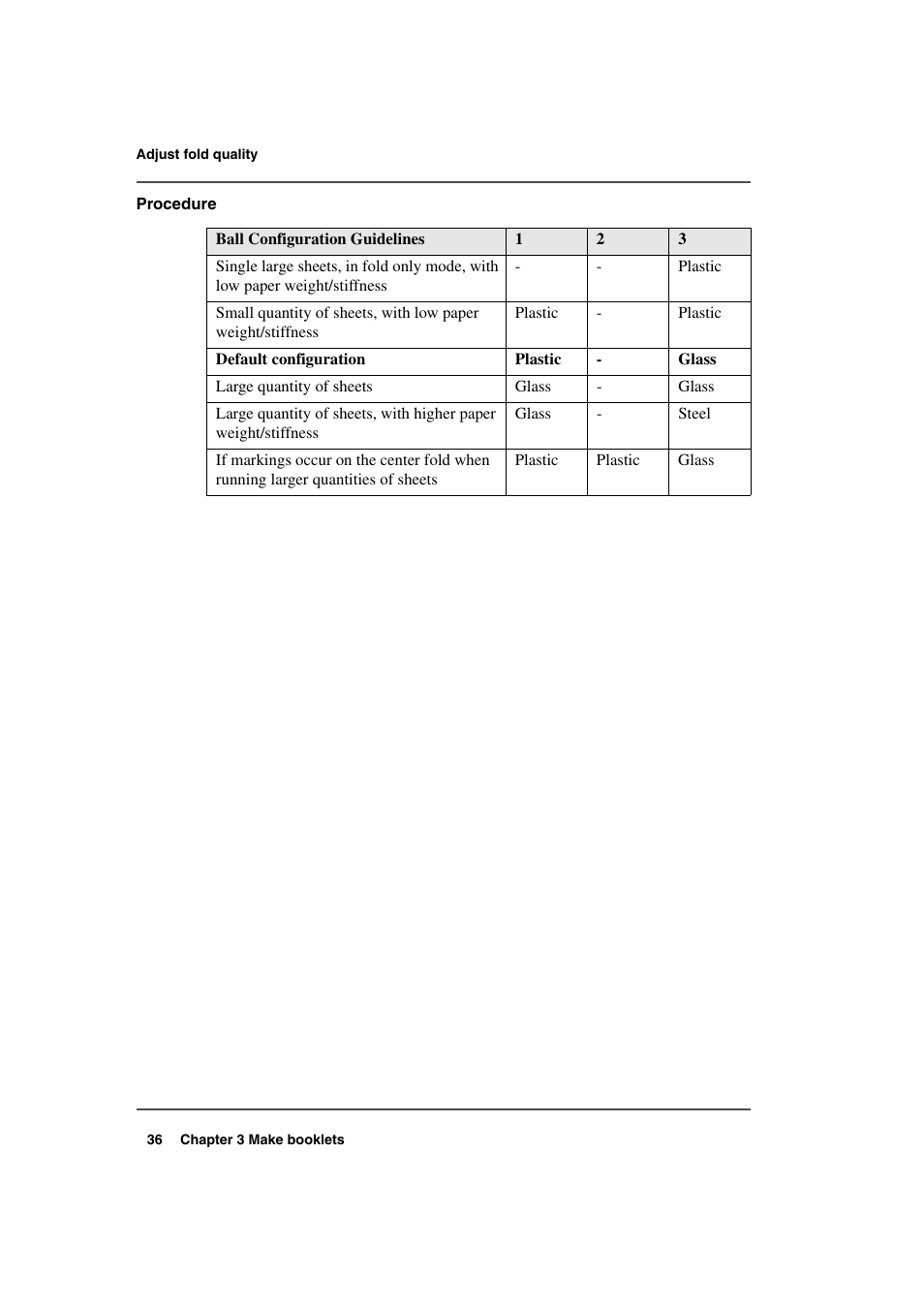 Konica Minolta bizhub PRO 2500P User Manual | Page 36 / 108