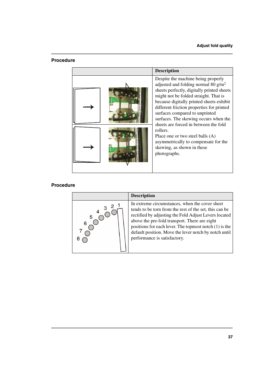 Procedure, Description | Konica Minolta bizhub PRO 2500P User Manual | Page 37 / 108