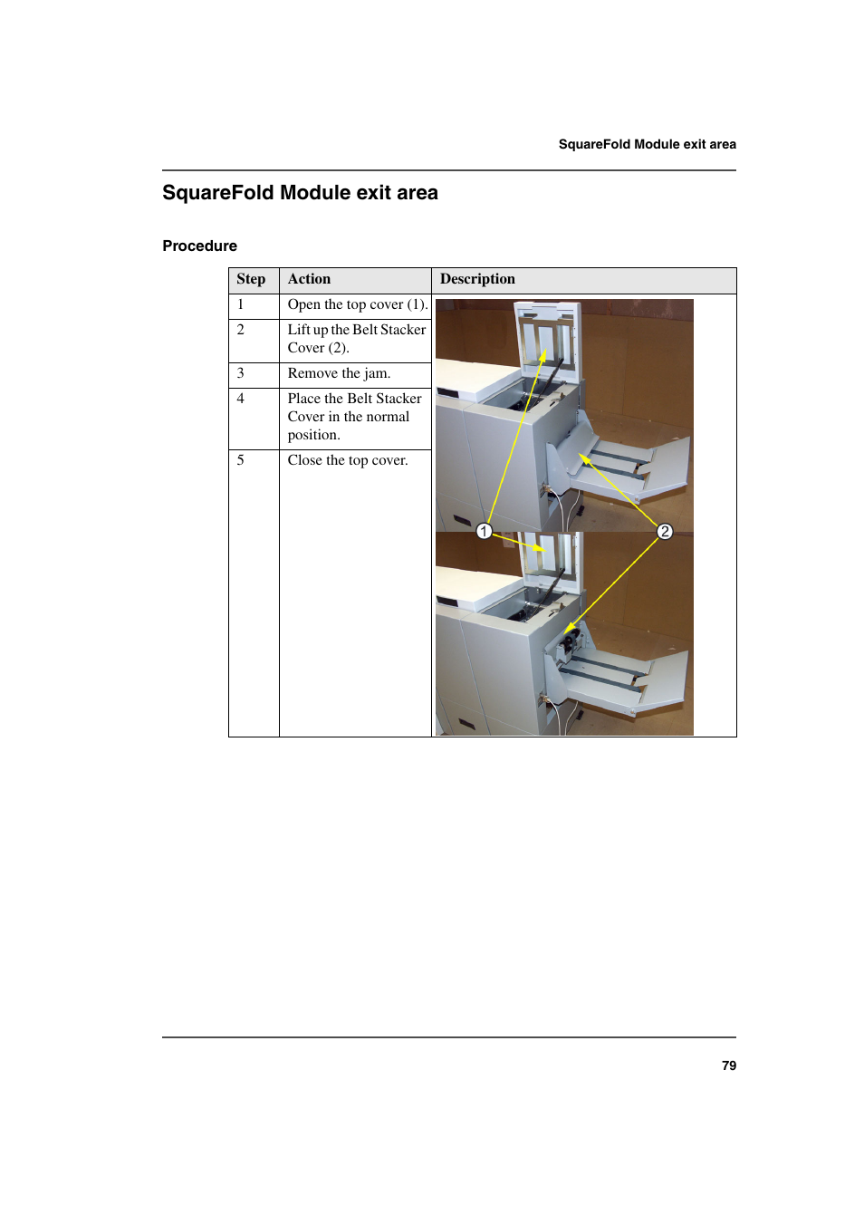 Squarefold module exit area | Konica Minolta bizhub PRO 2500P User Manual | Page 79 / 108