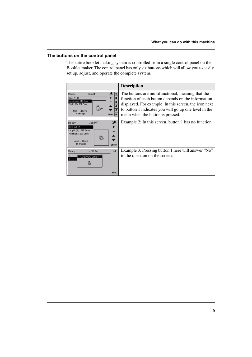 Description | Konica Minolta bizhub PRO 2500P User Manual | Page 9 / 108
