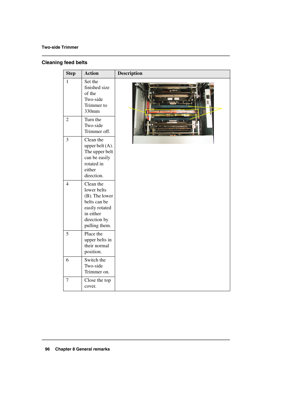 Konica Minolta bizhub PRO 2500P User Manual | Page 96 / 108