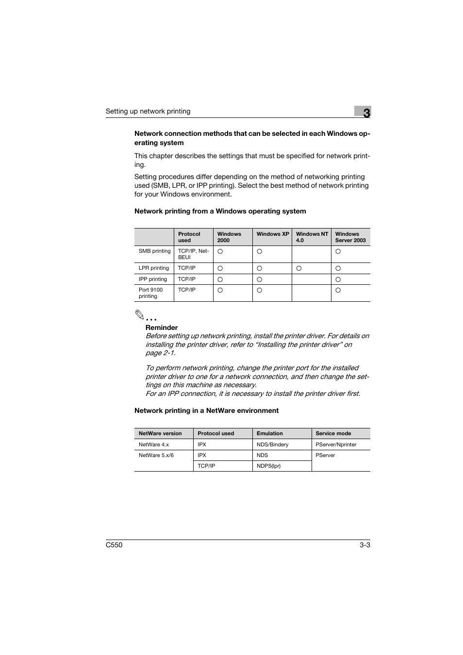 Network printing from a windows operating system, Network printing in a netware environment | Konica Minolta bizhub C550 User Manual | Page 60 / 102