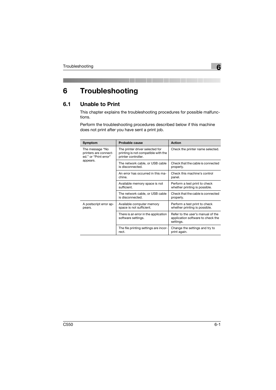 6 troubleshooting, 1 unable to print, Troubleshooting | Unable to print -1, 6troubleshooting | Konica Minolta bizhub C550 User Manual | Page 90 / 102