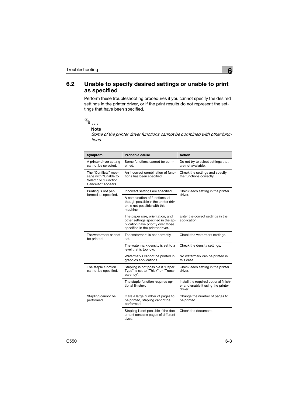 Konica Minolta bizhub C550 User Manual | Page 92 / 102