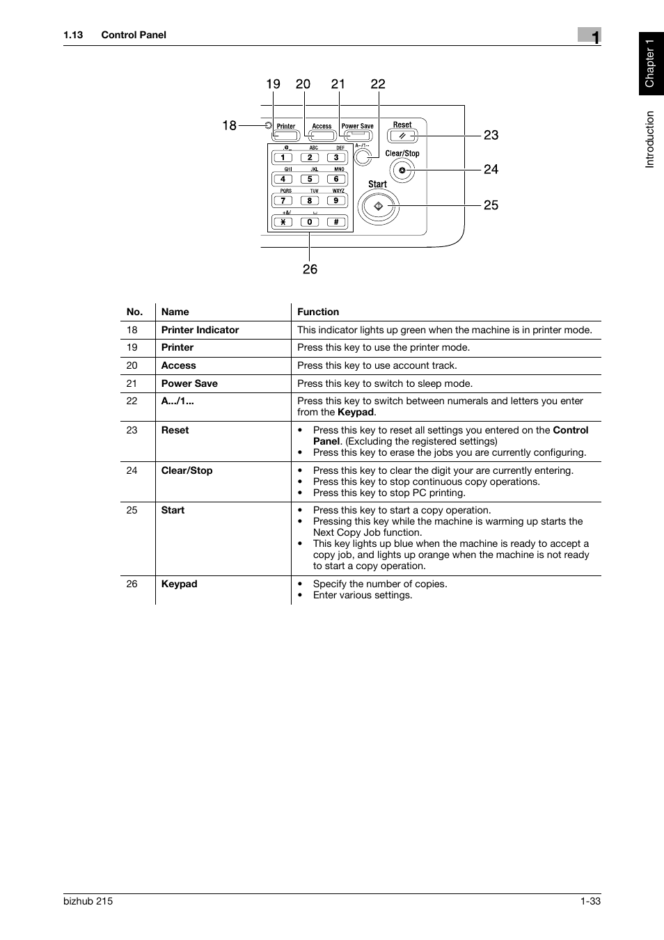 Konica Minolta Bizhub 215 User Manual | Page 38 / 126