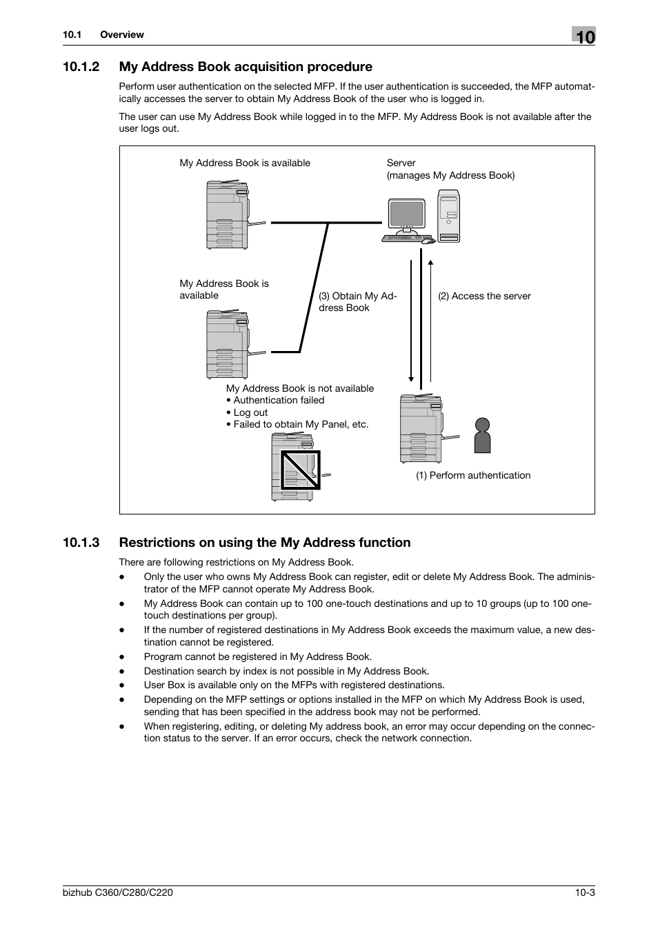 2 my address book acquisition procedure, 3 restrictions on using the my address function, My address book acquisition procedure -3 | Restrictions on using the my address function -3 | Konica Minolta BIZHUB C360 User Manual | Page 101 / 111