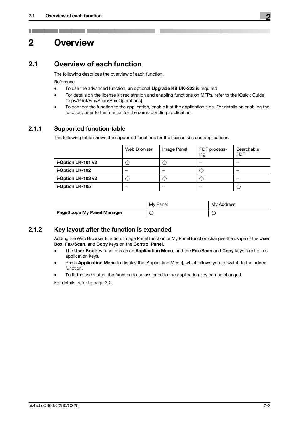 2 overview, 1 overview of each function, 1 supported function table | 2 key layout after the function is expanded, Overview, Overview of each function -2, Supported function table -2, Key layout after the function is expanded -2, 2overview | Konica Minolta BIZHUB C360 User Manual | Page 12 / 111
