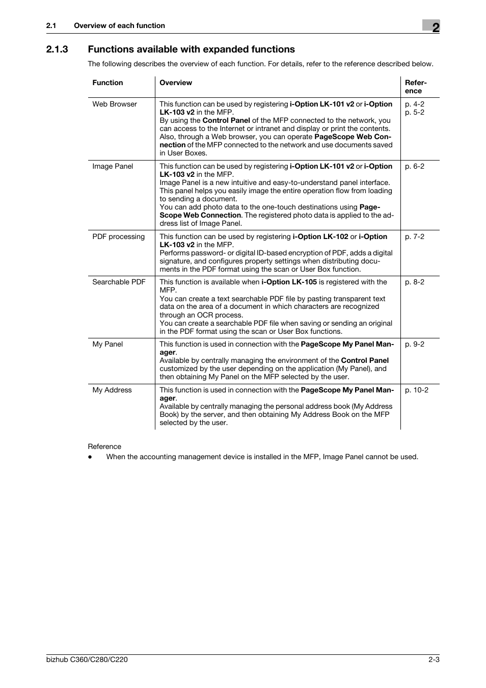 3 functions available with expanded functions, Functions available with expanded functions -3 | Konica Minolta BIZHUB C360 User Manual | Page 13 / 111