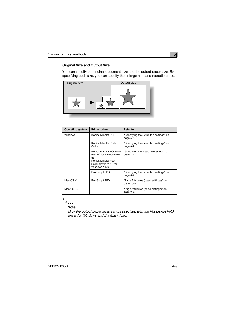 Original size and output size, Original size and output size -9 | Konica Minolta bizhub 200 User Manual | Page 104 / 382