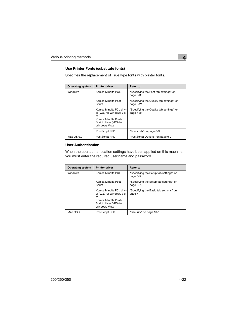 Use printer fonts (substitute fonts), User authentication, Use printer fonts (substitute fonts) -22 | User authentication -22 | Konica Minolta bizhub 200 User Manual | Page 117 / 382