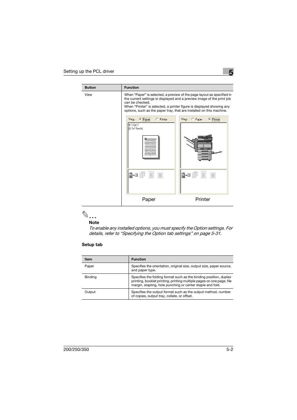 Setup tab, Setup tab -2 | Konica Minolta bizhub 200 User Manual | Page 125 / 382