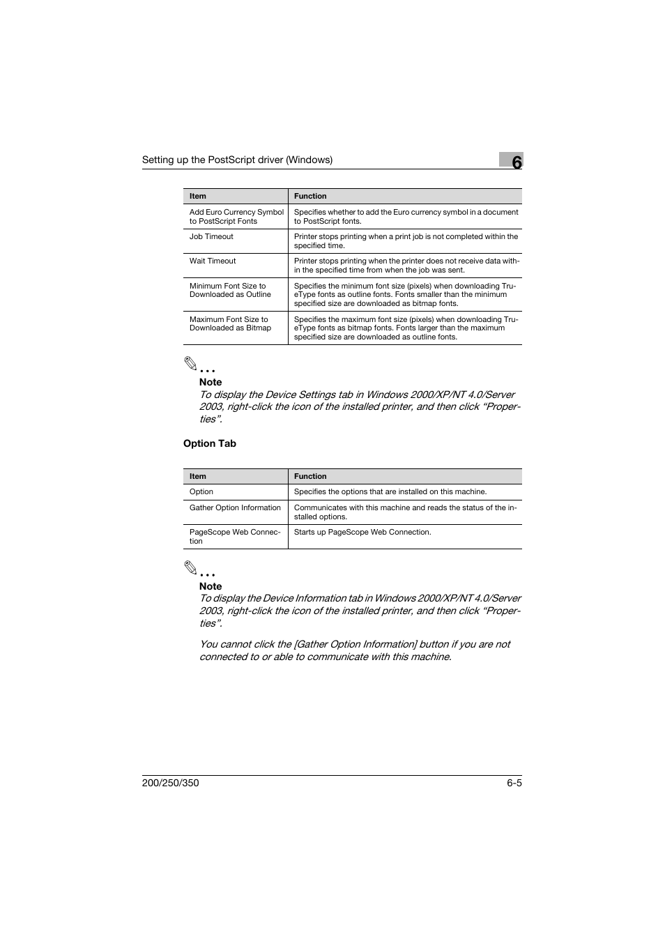 Option tab, Option tab -5 | Konica Minolta bizhub 200 User Manual | Page 164 / 382