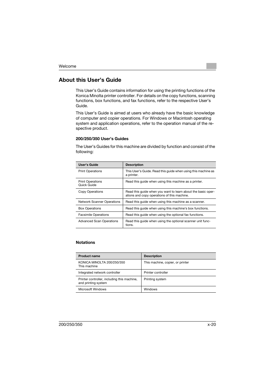 About this user’s guide, 200/250/350 user’s guides, Notations | Konica Minolta bizhub 200 User Manual | Page 21 / 382