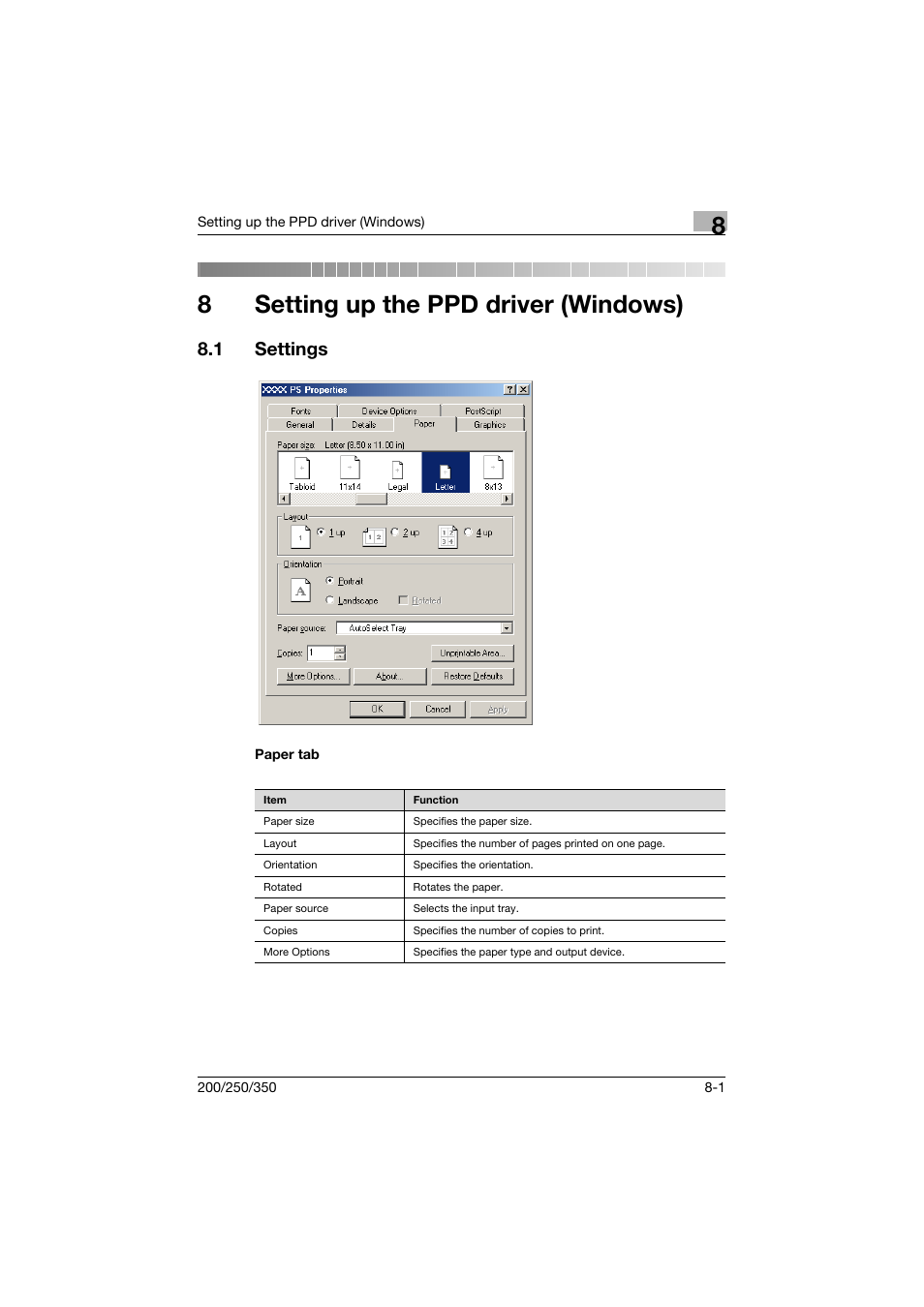 8 setting up the ppd driver (windows), 1 settings, Paper tab | Setting up the ppd driver (windows), Settings -1, Paper tab -1, 8setting up the ppd driver (windows) | Konica Minolta bizhub 200 User Manual | Page 228 / 382