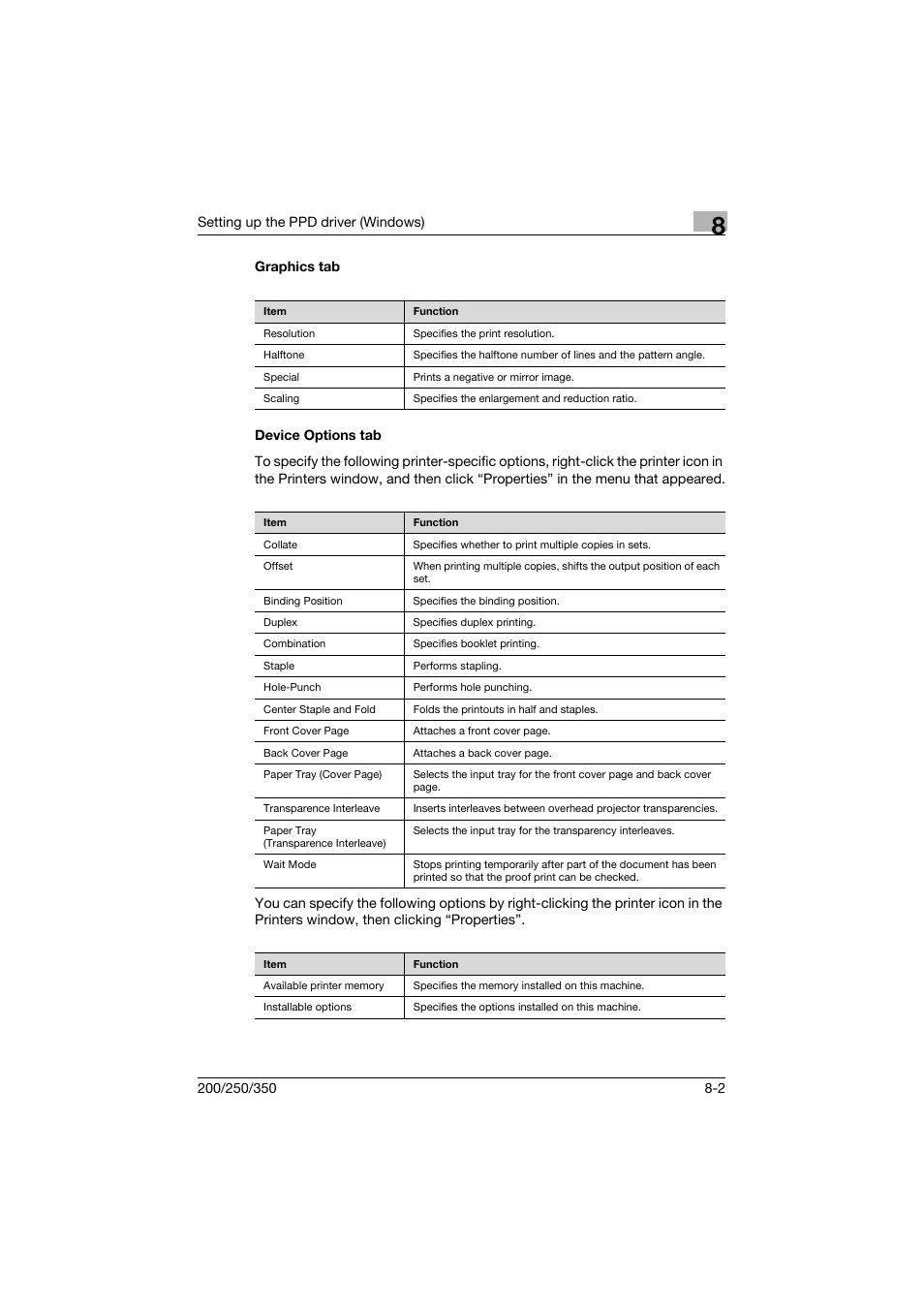 Graphics tab, Device options tab, Graphics tab -2 device options tab -2 | Konica Minolta bizhub 200 User Manual | Page 229 / 382