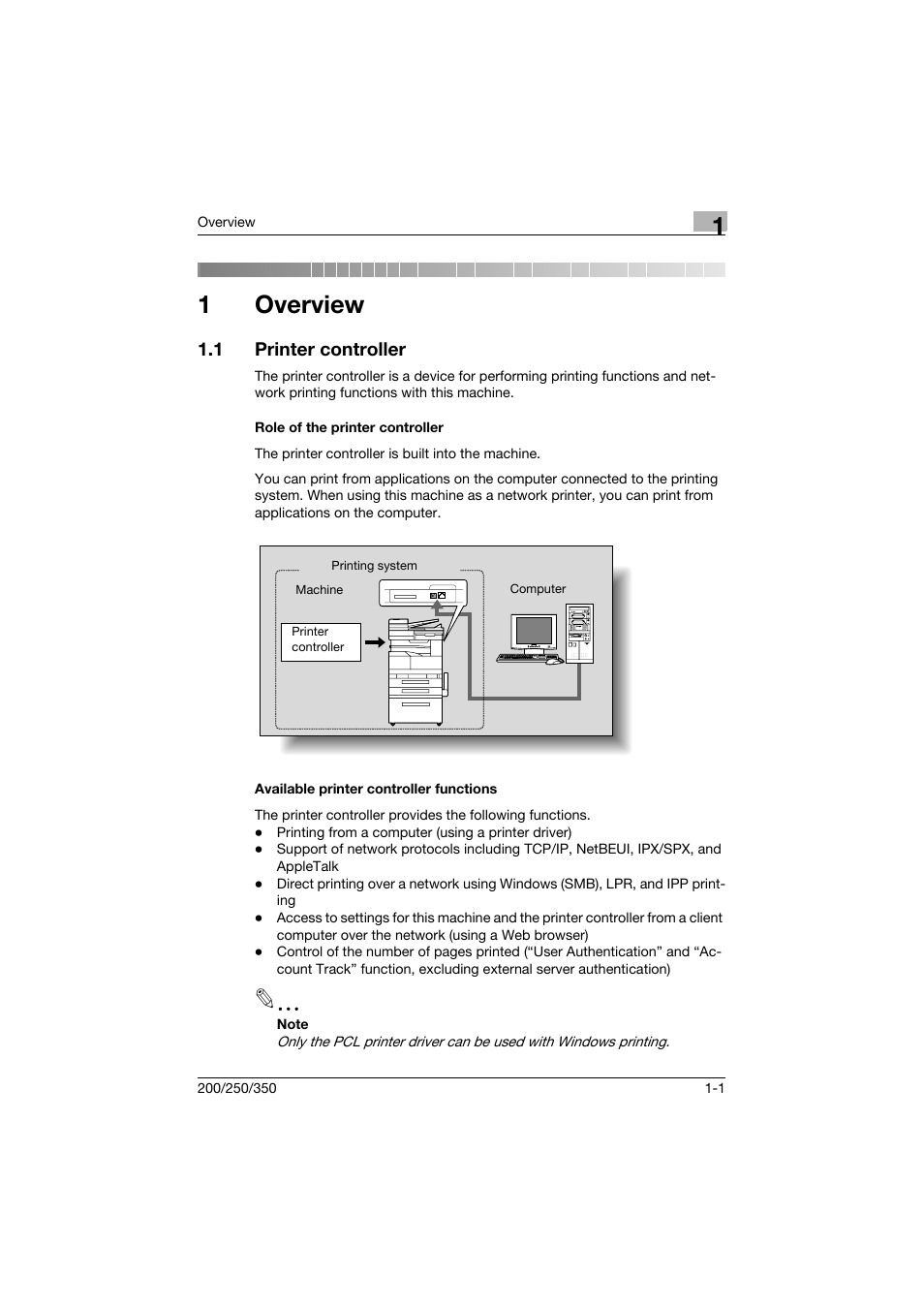 1 overview, 1 printer controller, Role of the printer controller | Available printer controller functions, Overview, Printer controller -1, 1overview | Konica Minolta bizhub 200 User Manual | Page 24 / 382