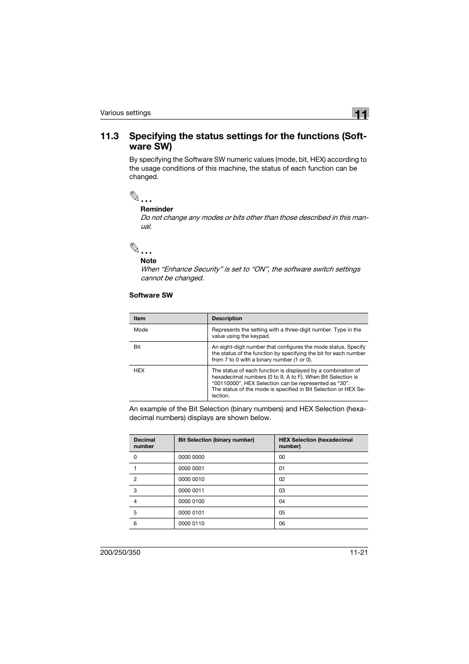 Software sw, Software sw -21 | Konica Minolta bizhub 200 User Manual | Page 288 / 382