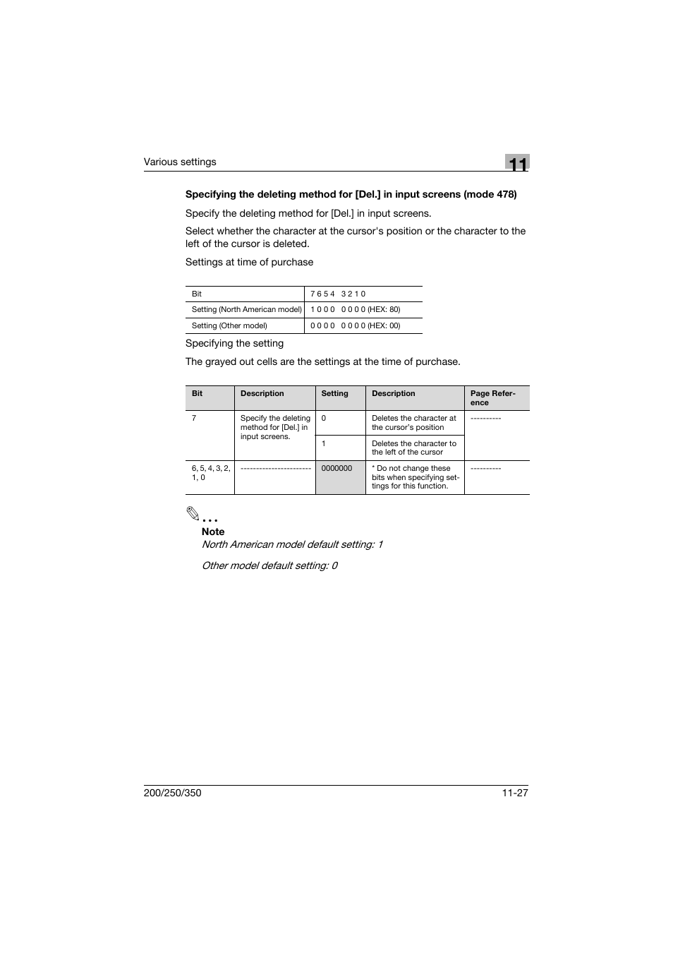 Konica Minolta bizhub 200 User Manual | Page 294 / 382