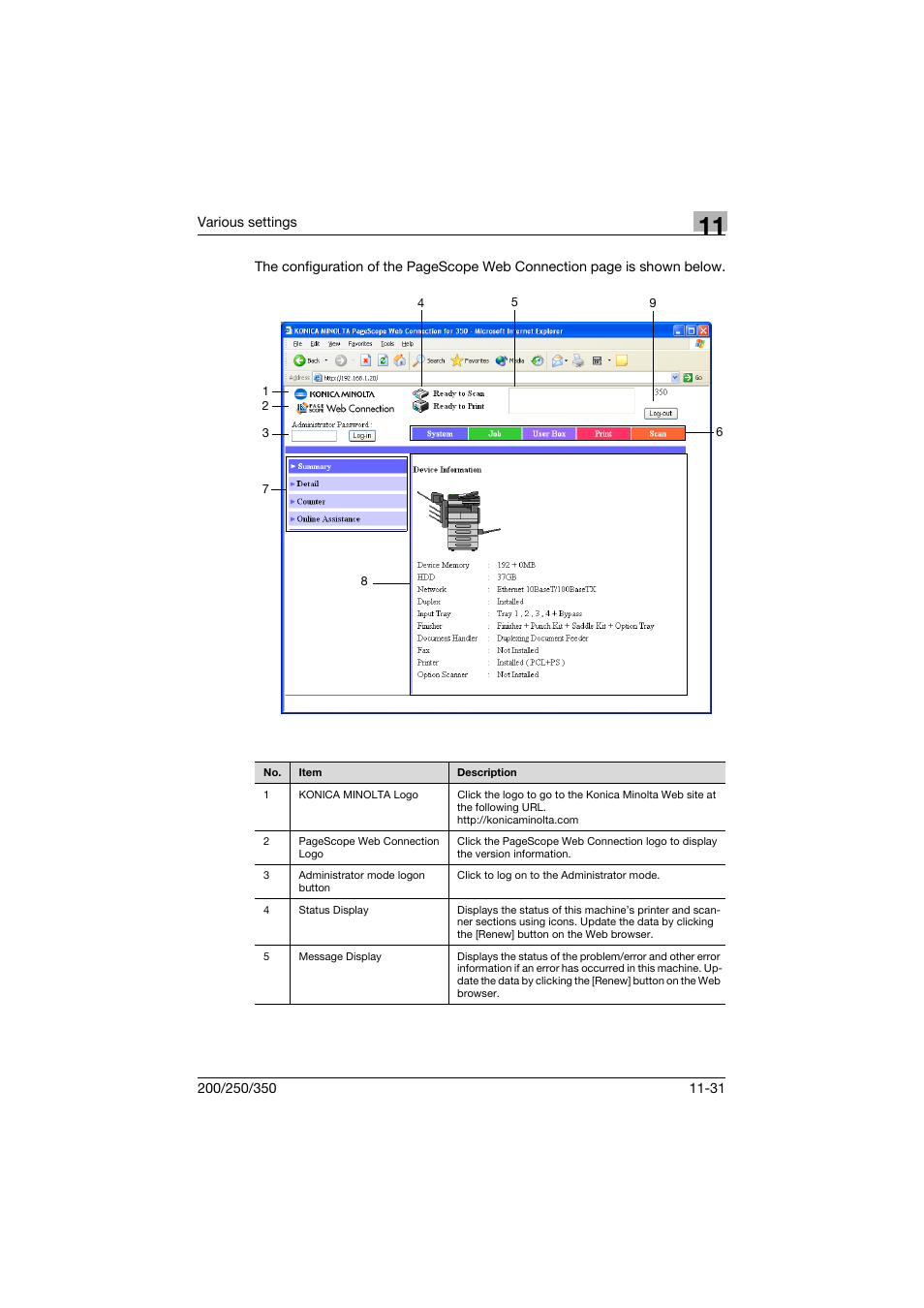 Konica Minolta bizhub 200 User Manual | Page 298 / 382