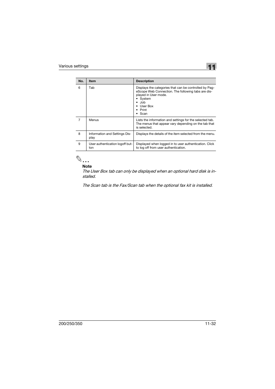Konica Minolta bizhub 200 User Manual | Page 299 / 382