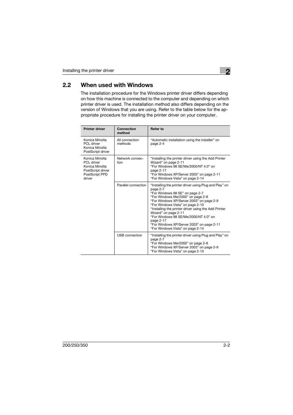 2 when used with windows, When used with windows -2 | Konica Minolta bizhub 200 User Manual | Page 33 / 382
