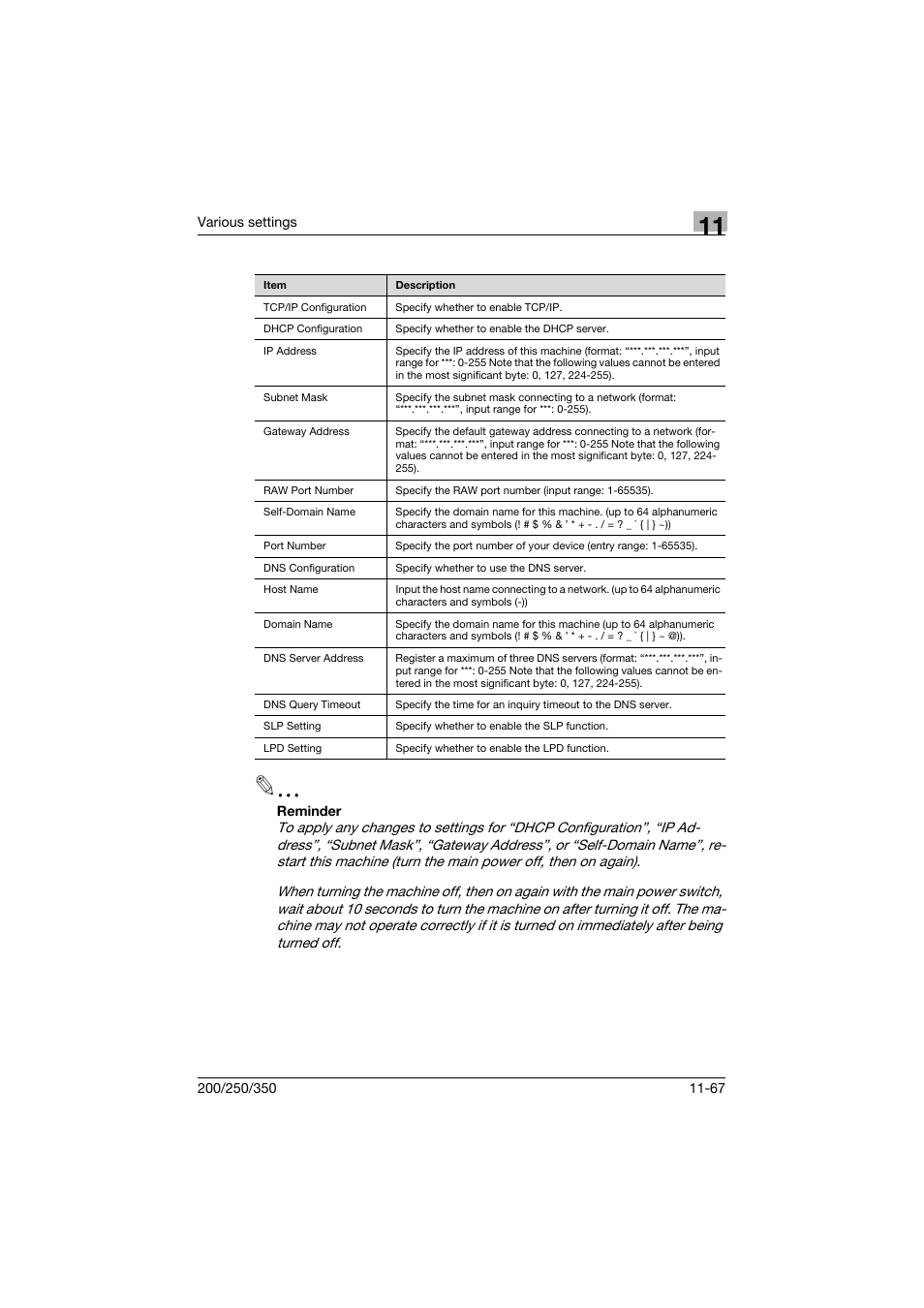 Konica Minolta bizhub 200 User Manual | Page 334 / 382